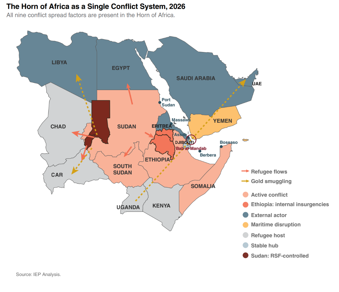Map of the Horn of Africa showing all nine conflict spread factors